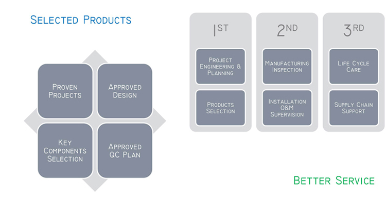 ટી વર્ટિકલ પ્રકાર Autoટોમેટિક રાઉન્ડ કન્ટેનર લેબલિંગ મશીન